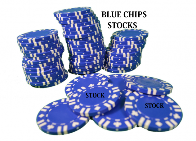 ir-sofian-akademi-jl-blue-chips-stocks