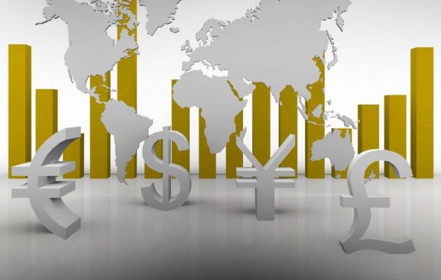pelaburan emas, gold investment, gold trading, technical analysis