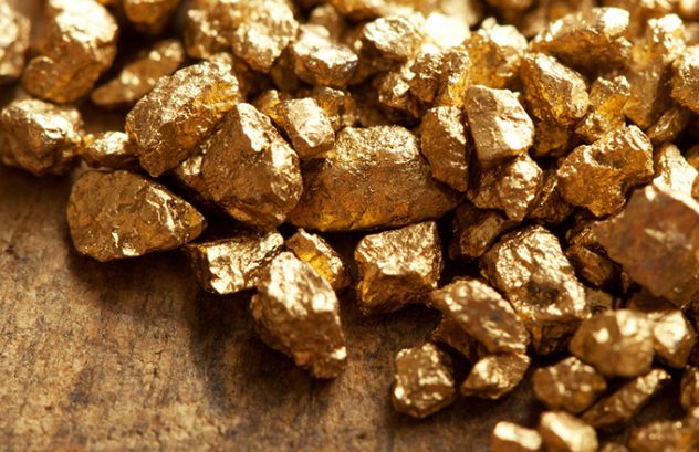 pelaburan emas, gold investment, gold trading, technical analysis
